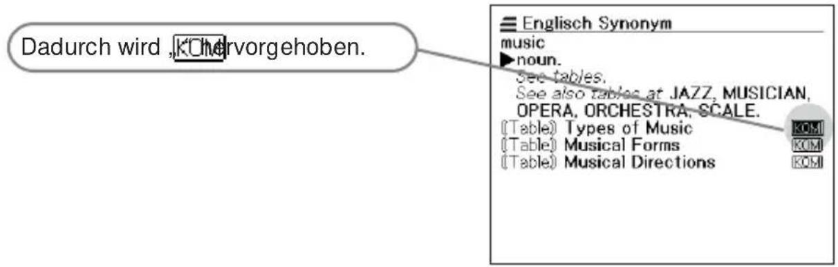Dadurch wird ,Chervorgehoben. Englisch Synonym music ►noun. See tables. See also tables at JAZZ, MUSICIAN, OPERA, ORCHESTRA, SCALE. (Table) Types of Music (Table) Musical Forms (Table) Musical Directions KOM KOM KOM