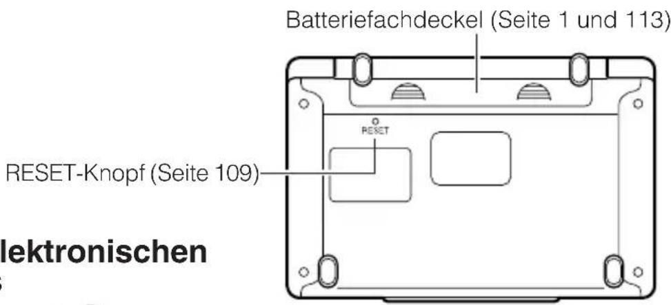 Batteriefachdeckel (Seite 1 und 113) RESET-Knopf (Seite 109) lektronischen