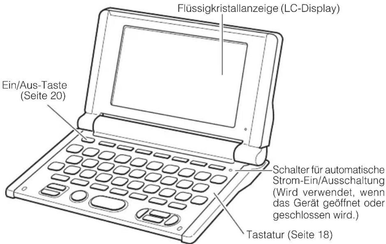 Flüssigkristallanzeige (LC-Display) Ein/Aus-Taste (Seite 20) Schalter für automatische Strom-Ein/Ausschaltung (Wird verwendet, wenn das Gerät geöffnet oder geschlossen wird.) Tastatur (Seite 18)