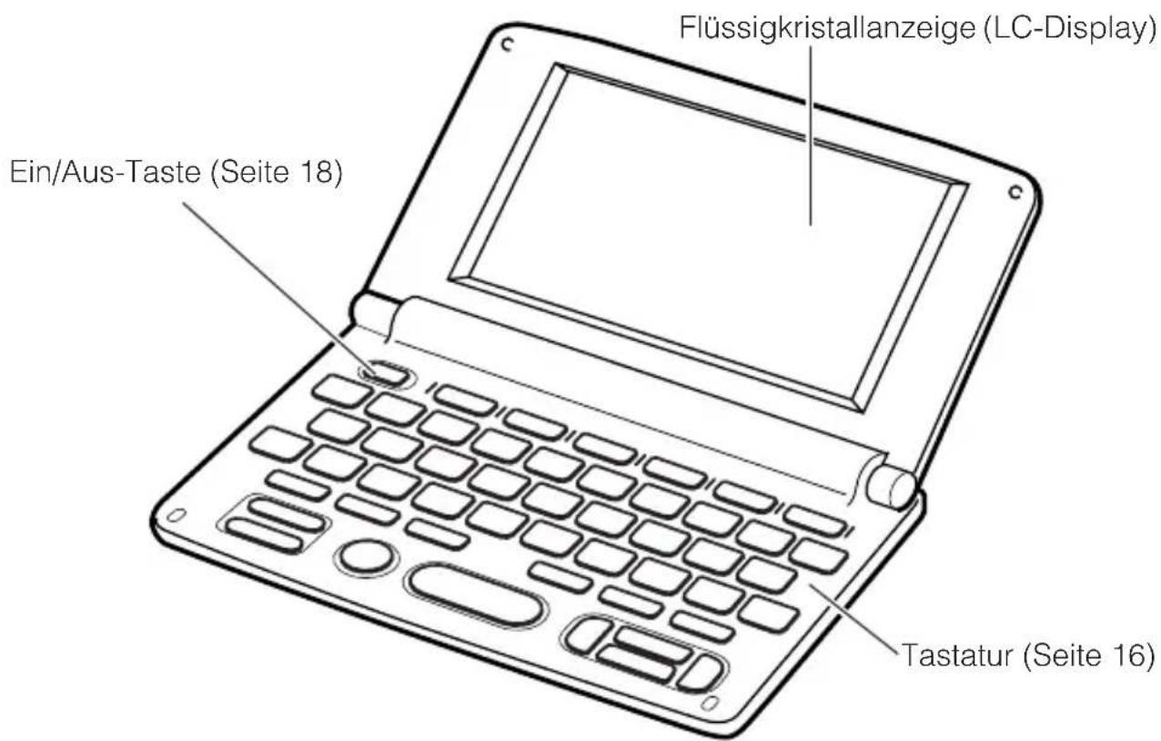 Flüssigkristallanzeige (LC-Display) Ein/Aus-Taste (Seite 18) Tastatur (Seite 16)
