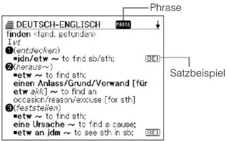 DEUTSCH-ENGLISCH PHRSE finden Ivt ①(entdecken) -jdn/etw ~ to find sb/sth; ②(heraus~) -etw ~ to find sth; einen Anlass/Grund/Vorwand [für etw akk] ~ to find an occasion/reason/excuse [for sth] ③(feststellen) -etw ~ to find sth; eine Ursache ~ to find a cause; -etw an jdm ~ to see sth in sb;