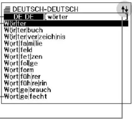 DEUTSCH-DEUTSCH DE DE [wörter] Wörter Wörterbuch Wörterverzeichnis Wortfalmilie Wortfeld Wortfetzen Wortfolge Wortform Wortführer Wortführerin Wortgebrauch Wortgefecht