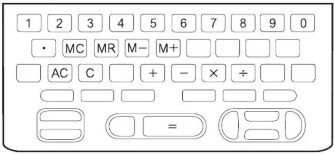 1 2 3 4 5 6 7 8 9 0 • MC MR M- M+ □ AC C □ + - × ÷ □ □ □ □ □ □ □ = ○○○○○