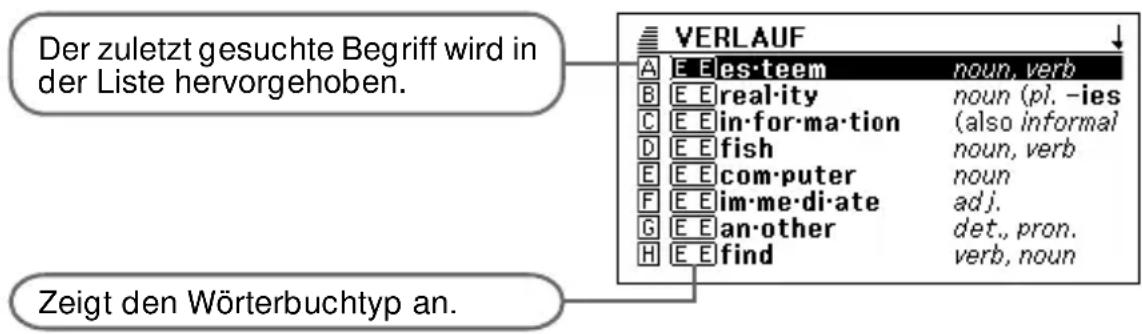 Der zuletzt gesuchte Begriff wird in der Liste hervorgehoben. VERLAUF A E E les·teem noun, verb B E E reality noun (pl. -ies C E E in·for·ma·tion (also informal D E E fish noun, verb E E E com·puter noun F E E im·me·di·ate adj. G E E an·other det., pron. H E E find verb, noun Zeigt den Wörterbuchtyp an.