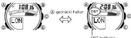 A 1:08:36 B C D E A gedrückt hallen 2:08:36 DST LON DST Indikator