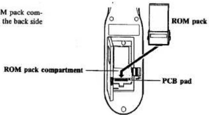 M pack com- the back side ROM pack ROM pack compartment PCB pad