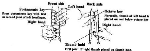 Portamento key Press portamento key with first or second joist of left forefinger. Right hand Front side Left hand Back side Octave key Normally, thumb of left hand is placed on rest below octave key Right hand Thumb hold First joint of right thumb placed on thumb hold.