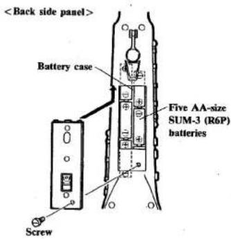 Battery case Five AA-size SUM-3 (R6P) batteries Screw