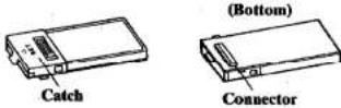 CASIO DH-800 - How to Install the ROM Pack - 2