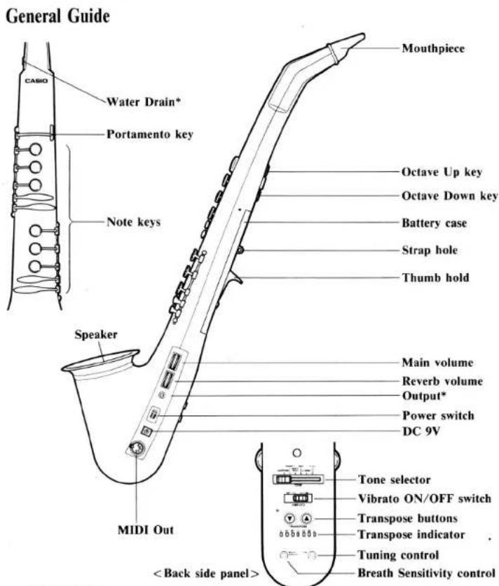 General Guide Casio Water Drain* Portamento key Note keys Speaker MIDI Out Mouthpiece Octave Up key Octave Down key Battery case Strap hole Thumb hold Main volume Reverb volume Output* Power switch DC 9V Tone selector Vibrato ON/OFF switch Transpose buttons Transpose indicator Tuning control Breath Sensitivity control