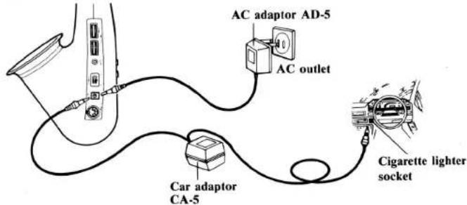 AC adaptor AD-5 AC outlet Car adaptor CA-5 Cigarette lighter socket
