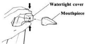 Watertight cover Mouthpiece