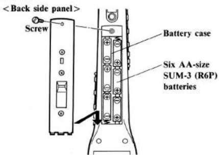 Screw Battery case Six AA-size SUM-3 (R6P) batteries