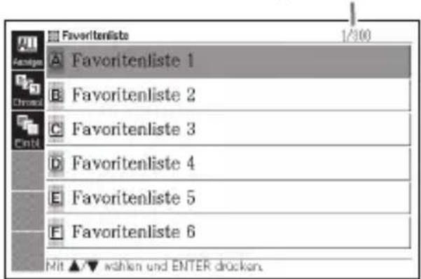 Favoriteliste 1/300 A Favoritenliste 1 B Favoritenliste 2 C Favoritenliste 3 D Favoritenliste 4 E Favoritenliste 5 F Favoritenliste 6 Mit ▲▼ wahlen und ENTER drücken.
