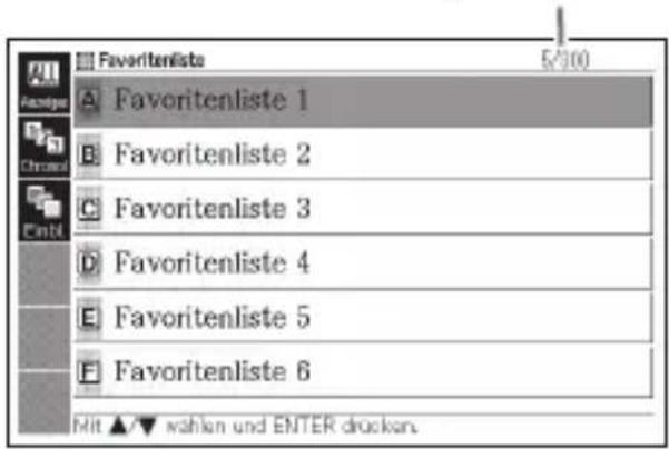 Favoriteliste 5/10 A Favoritenliste 1 B Favoritenliste 2 C Favoritenliste 3 D Favoritenliste 4 E Favoritenliste 5 F Favoritenliste 6 Mit ▲▼ wahlen und ENTER drücken.