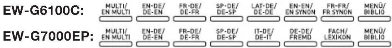EW-G6100C: MULTI/ EN MULTI EN-DE/ DE-EN FR-DE/ DE-FR SP-DE/ DE-SP LAT-DE/ DE-DE EN-EN/ EN SYNON FR-FR/ FR SYNON MENÜ/ BIBLIO EW-G7000EP: MULTI/ EN MULTI EN-DE/ DE-EN FR-DE/ DE-FR SP-DE/ DE-SP IT-DE/ DE-IT DE-DE/ FREMD FACH/ LEXIKON MENÜ/ BIBLIO