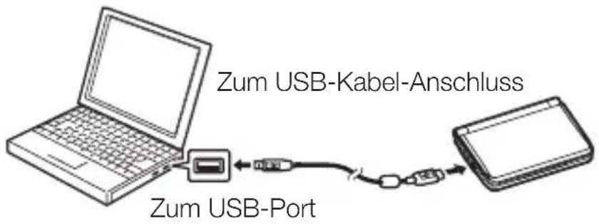 Zum USB-Kabel-Anschluss Zum USB-Port