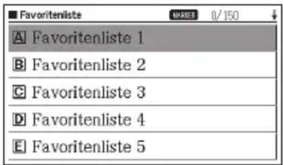 ■ Favoritenliste MARKS 0/150 A Favoritenliste 1 B Favoritenliste 2 C Favoritenliste 3 D Favoritenliste 4 E Favoritenliste 5