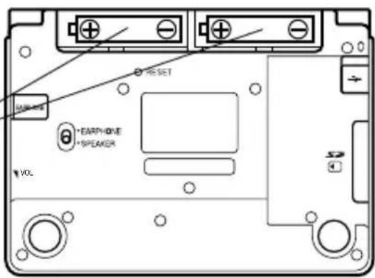 AIRV *EARPHONE *SPEAKER VOL RESET