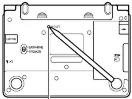 LAMPHONE *EARPHONE *SPAKER VOL RESET →