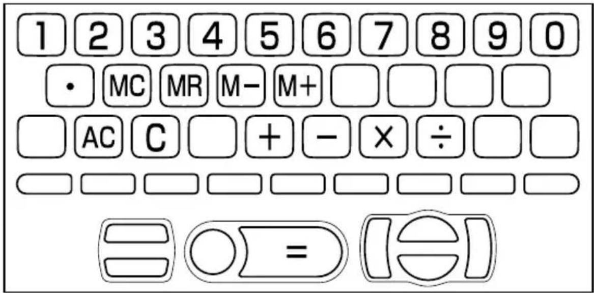 1 2 3 4 5 6 7 8 9 0 • MC MR M- M+ □ □ □ □ AC C □ + - × ÷ □ □ □ □ □ □ □ □ = ○ = [⊖]