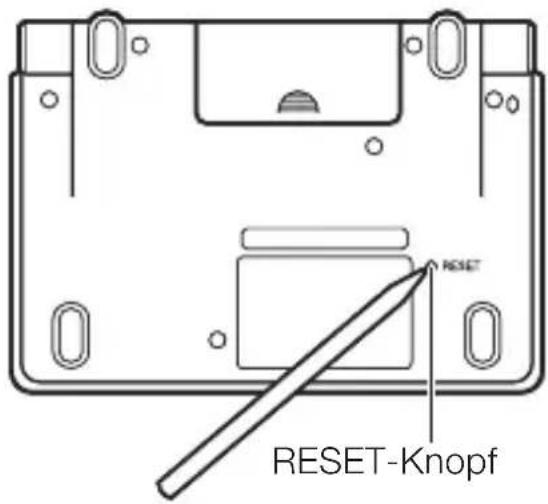 RESET RESET-Knopf