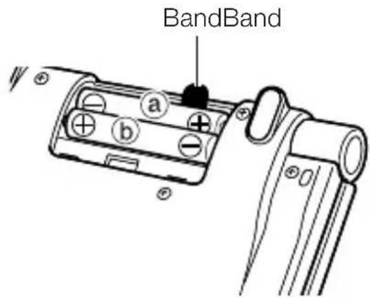BandBand