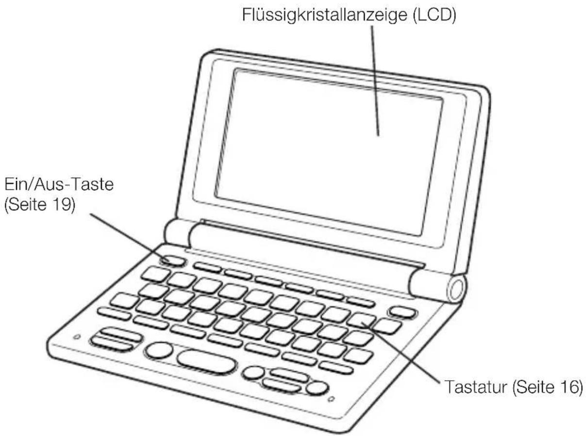 Flüssigkristallanzeige (LCD) Ein/Aus-Taste (Seite 19) Tastatur (Seite 16)