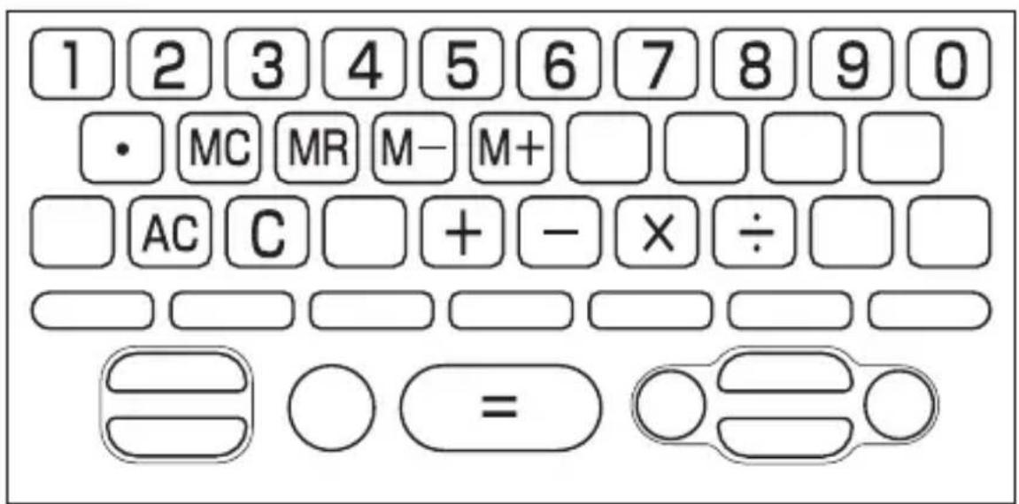 1 2 3 4 5 6 7 8 9 0 • MC MR M- M+ AC C + - × ÷ = = ○○○