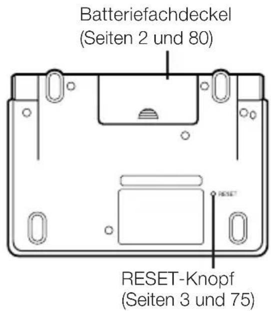 Batteriefachdeckel (Seiten 2 und 80) RESET-Knopf (Seiten 3 und 75)