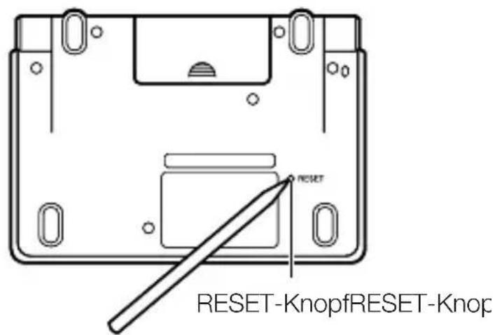 RESET RESET-KnopfRESET-Knop