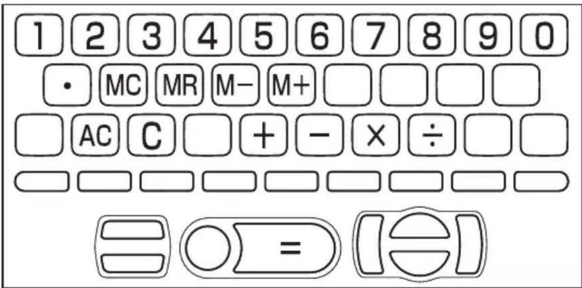 1 2 3 4 5 6 7 8 9 0 • MC MR M- M+ □ □ □ □ AC C □ + - × ÷ □ □ □ □ □ □ □ □ = ○ = [⊖]