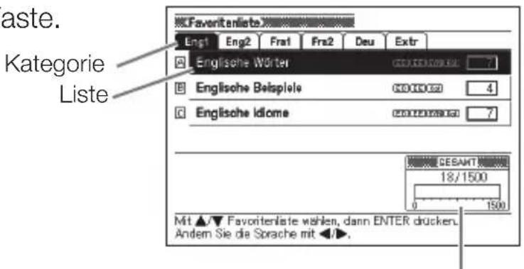 aste. Kategorie Liste Favoritenliste Eng1 Eng2 Frat Frz2 Deu Extr Englische Wörter 7 Englische Beispiele 4 Englische Idiome 7 CESAHT 18/1500 Mit ▲▼ Faveritenliste wählen, dann ENTER drücken. Andem Sie die Sprache mit ◀►.