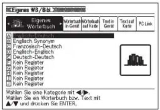 Eigenes WB/Bibl. Eigenes Wörterbuch Wörterbuch in Gerät Wörterbuch auf Karte Text in Gerät Text auf Karte PC Link A Englisch-Englisch B Englisch Synonym C Französch-Deutsch D Englisch-Englisch E Deutsch-Deutsch F Kein Register G Kein Register H Kein Register I Kein Register J Kein Register Wahlen Sie eine Kategorie mit ▶▼. Wahlen Sie ein Wörterbuch bzw. Text mit ▲▼ und drücken Sie ENTER.