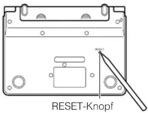 RESET-Knopf
