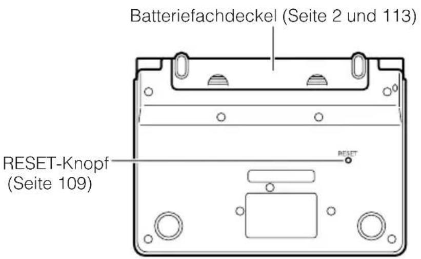 Batteriefachdeckel (Seite 2 und 113) RESET-Knopf (Seite 109)