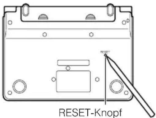 RESET RESET-Knopf