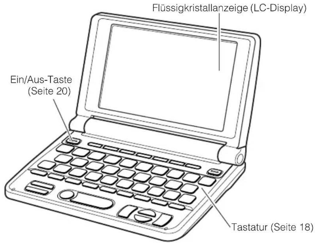 Flüssigkristallanzeige (LC-Display) Ein/Aus-Taste (Seite 20) Tastatur (Seite 18)