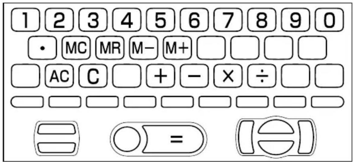 1 2 3 4 5 6 7 8 9 0 • MC MR M- M+ □ □ □ □ AC C □ + - × ÷ □ □ □ □ □ □ □ = ○ = [⊖]