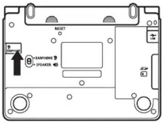 RESET EARPHONE + EARNHONE + SPEAKER 4