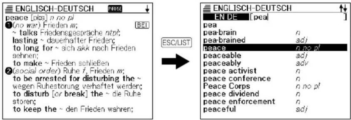 ENGLISH-DEUTSCH peace [pits] n no pl ①(no war) Frieden m; BEI ~ talks Friedensgesprache ntpl; lasting ~ dauerhafter Frieden; to long for ~ sich akk nach Frieden sehen; to make ~ Frieden schließen ②(social order) Ruhe f, Frieden m; to be arrested for disturbing the ~ wegen Ruhestörung verhaftet werden; to disturb [or break] the ~ die Ruhe storen; to keep the ~ den Frieden wahren; ENGLISH-DEUTSCH EN DE [pea] pea pea-brain n pea-brained adj peace n no pl peaceable adj peaceably adv peace activist n peace conference n Peace Corps n no pl peace dividend n peace enforcement n peaceful adj