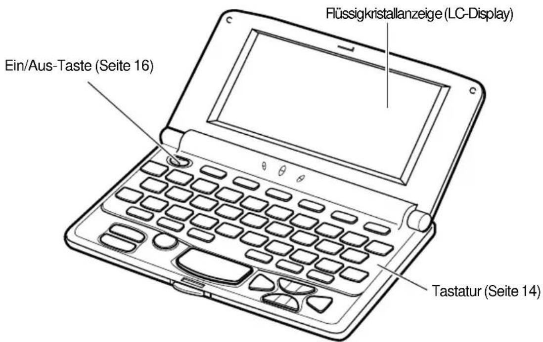 Flüssigkristallanzeige (LC-Display) Ein/Aus-Taste (Seite 16) Tastatur (Seite 14)