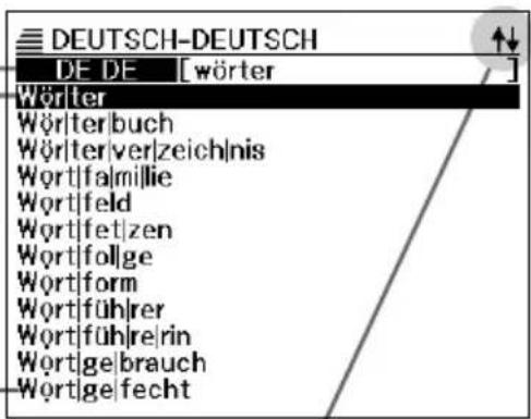 DEUTSCH-DEUTSCH DE DE [wörter] Wörter Wörterbuch Wörterverzeichnis Wortfalmillie Wortfeld Wortfetzen Wortfolge Wortform Wortführer Wortführein Wortgebrauch Wortgefecht