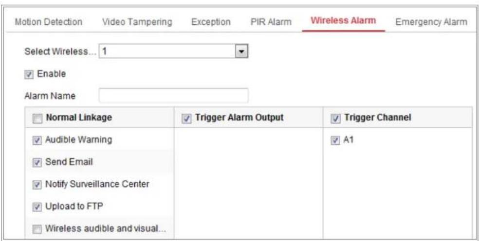 Hikvision DS-2CD2163G0-I(S) - Steps: - 1