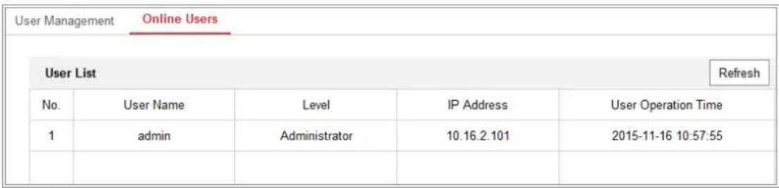 Hikvision DS-2CD2163G0-I(S) - Purpose: - 1