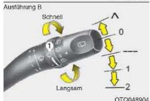 Ausführung B Schnell 0 Langsam 1 2 OTQ048904
