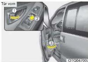 Tur vorn ① ② ③ O TQ047007