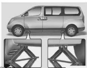 HYUNDAI H-1 Grand Starex (2008) - Rad wechseln - 1