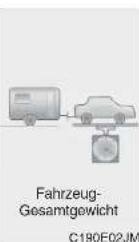HYUNDAI H-1 Grand Starex (2008) - E140601AUN - 2