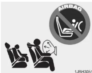 AIRBAG 1JBH3051